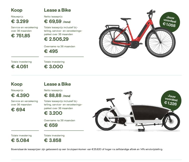 Fietsplan voor ZZP Lease Bike