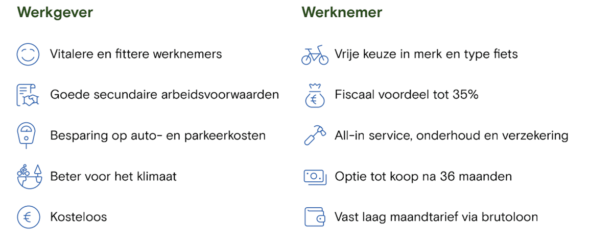 Schermafbeelding 2021 11 17 Om 1323 52