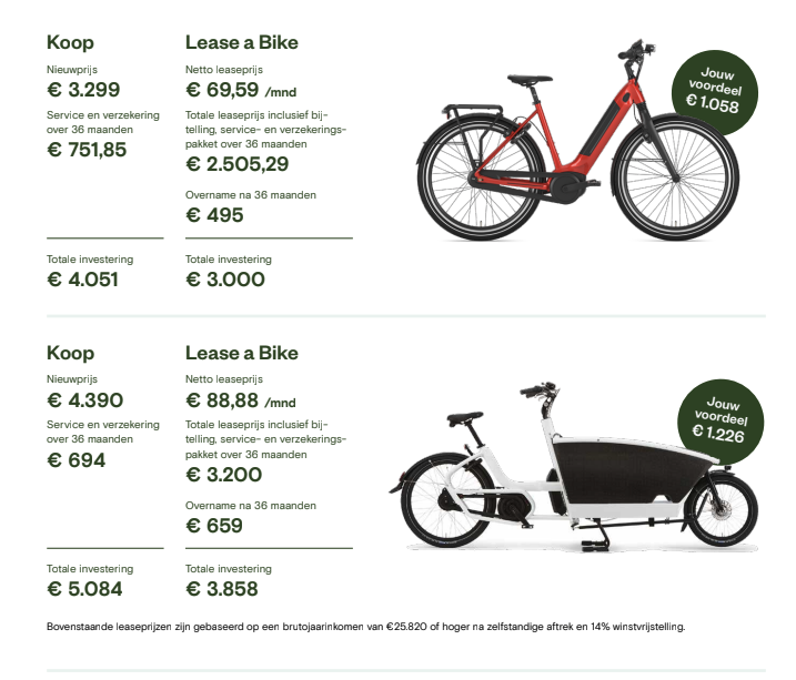 Fietsplan voor ZZP | Lease a Bike